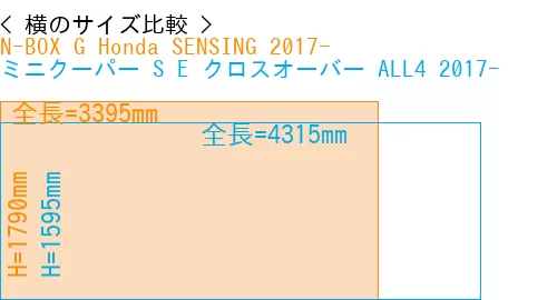 #N-BOX G Honda SENSING 2017- + ミニクーパー S E クロスオーバー ALL4 2017-